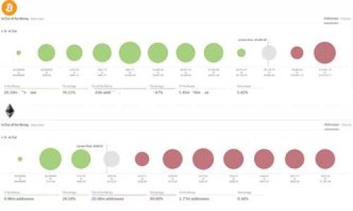 比特派官方app下载苹果的相关信息和疑问很多用户关心，为了满足这些需求，下面我将为您提供一个详细的介绍和相关问题的解答。 

比特派官方app下载苹果：全面解析与用户指南