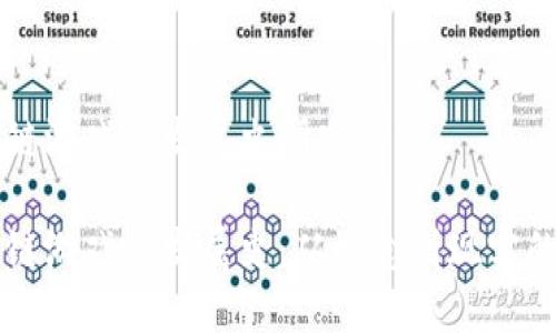 区块链游戏的发展史研究

区块链游戏的发展史：从概念到现实的演变