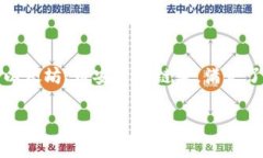 比特派（BitKeep）是一款数字资产钱包，旨在为用