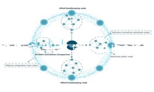 比特派是一款非常受欢迎的数字货币钱包应用，用户可以通过这一应用安全地存储和管理各类数字资产。如果您想在iOS设备上使用比特派，可以通过扫描二维码下载应用。以下是一个好的、相关关键词以及详细内容的结构。

比特派苹果版下载二维码教程及使用指南