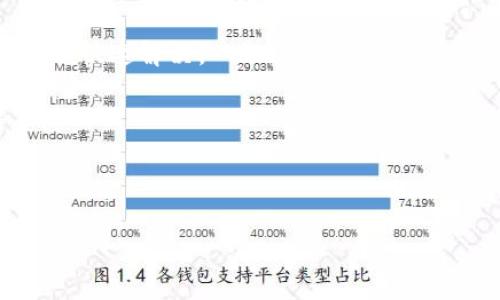   b特派提现到银行卡的完整指南 / 

 guanjianci b特派, 提现, 银行卡, 操作流程, 注意事项 /guanjianci 

在现代数字经济中，许多人通过各种平台进行交易和收益，而b特派则是一款受到广泛欢迎的在线交易及服务应用。很多用户在使用b特派的过程中，最关心的一个问题便是如何将账户中的资金提现到自己的银行卡上。本文将详细介绍b特派提现到银行卡的流程，以及相关注意事项和可能出现的问题。

一、b特派提现到银行卡的步骤

提现的第一个步骤是确认你的b特派账户已经完成实名认证。这一步骤非常重要，因为未认证的账户在进行提现时会受到限制。通常，实名认证需要提供一些个人信息及身份证明文件，一旦审核通过，你就能顺利提现了。

接下来，我们进入具体的提现操作流程：

1. 打开b特派应用，并登录你的账户。在主界面上，通常会找到“提现”或者“提款”的选项。点击进入。

2. 在提现界面，系统会要求你输入需要提现的金额。请注意，这个金额不能超过你账户中的可用余额。

3. 输入提现金额后，需要选择提现到的银行卡。未绑定银行卡的用户，需要先绑定你的银行卡。绑定时，你需要输入银行卡号、开户行信息及持卡人姓名等。

4. 确认输入信息没有错误后，提交提现申请。此时，系统可能会要求输入账户密码或者验证码，以确保你的提现操作安全有效。

5. 提交申请后，系统会显示提现请求的处理状态。有的用户可能会在短时间内收到提现成功的通知，资金将直接进入你所绑定的银行卡中；而有的用户则可能需要耐心等待一段时间，因为系统处理提现请求需要一定时间。

综上所述，提现至银行卡的过程虽然步骤较多，但操作起来并不复杂，关键在于确保个人信息准确无误。

二、提现的时间与到账周期

在用户完成提现申请后，最关注的便是资金究竟何时会到达自己的银行卡。一般来说，提现到账时间受到多种因素的影响，下面我们将其分为几个部分进行分析。

1. **处理时间**：一旦用户提交了提现申请，b特派系统通常会立即开始处理这个请求。大多数情况下，系统会在几个小时内完成处理，资金可以在当天被转出。然而，周末和节假日的操作通常会有所延迟，因为金融机构的处理能力有所限制。

2. **银行处理时间**：提现请求被b特派系统确认后，资金将被发送至用户绑定的银行账户。在这一步骤中，银行的处理时间可以不同，大部分银行在工作日会在1-3个工作日内完成资金到帐，但某些情况下可能会发生延迟，具体时间也要依赖银行的内部处理速度。

3. **跨行提现**：如果你提现的款项是从b特派转入的不属于同一银行的银行卡，处理时间可能会更长，因为跨行转账需要经过更多的清算流程。这样的提现在工作日可能需要1-5个工作日才能到账。

综上所述，用户在提现后应耐心等待，同时建议关注自己的提现记录和银行卡信息，确保资金能够顺利到账。

三、提现时的注意事项

在进行b特派提现时，有几个注意事项用户需要特别留意：

1. **账户信息准确性**：确保你的账户名、银行卡号及其它个人信息填写无误，因为任何错误都可能导致提现失败或款项转错。

2. **提现金额上限**：每个平台或银行对提现金额都有一定限制，因此在申请提现前，用户应了解相关限制，避免因超出限额而导致提现申请被拒。

3. **手续费**：部分平台在提现时可能会收取一定的手续费，虽然b特派目前大部分提现是免费的，但依然建议用户在提现前查阅相关规则，留意可能产生的费用影响。

4. **提现状态的跟踪**：提现请求提交后，用户可以在自己的账户中查看提现状态。如果遇到延迟到账的情况，可以及时联系b特派客服进行咨询。

5. **防范诈骗**：在进行任何金融操作时，用户都需要保持警惕。不要轻易泄露自己的账户信息给他人，特别是在涉及资金的情况下，务必要核实对方身份。此外，若在提现过程中遇到任何可疑情况，应立即联系官方客服，确保资金安全。

四、常见问题解答

这里我们列出了用户在使用b特派提现功能时可能会遇到的一些常见问题，并逐一进行解答。

问题 1：如果提现失败，该怎么处理？

在使用b特派进行提现时，用户可能会遇到提现失败的情况。这种情况通常由几种原因造成，例如账户信息错误、余额不足、银行系统故障等。

如果你的提现申请显示为失败状态，第一步是检查你的提现记录，确认输入的所有信息是否准确无误。例如，银行卡号、姓名等信息是否等于你在银行开户时提供的。另外，检查账户余额，确认是否足够支付提现的金额及费用。

若信息无误但依然无法提现，可以尝试重新提交申请或换一个时间段再次申请，或者直接联系b特派人工客服，说明问题并请求帮助。客服会对你的账户及提现请求进行审查，帮助你解决提现问题。

问题 2：提现的金额有限制吗？

是的，b特派在进行提现时设有金额限制。每个用户在提现时必须遵循平台的具体规定。不同平台可能会设置不同的提现上限和下限，这些规定会明确在用户协议或帮助中心中。

一般来说，用户在提现时要注意最小提现金额，通常来说会被设定为10元或20元不等，而每日的提现上限则可能高达几千元。因此，在提现前建议用户详细阅读 relevant policies，确保提现金额符合要求。

如果你的提现金额不符合条件，系统会提示错误，并要求你修正金额以满足要求才能成功提现。

问题 3：提现多久后可以到账？

提现到账的时间受到很多因素的影响，包括系统处理时间、银行处理时间以及用户提交提现请求的时间等。大多数情况下，用户在工作日提交的提款请求会在1-3个工作日内到账。

如果你在节假日或周末提交提现请求，资金到账的时间可能会有所延迟。尤其是跨行提现，处理所需的时间则更久，因此建议用户在需要资金时提前进行提现申请，以免因到账延误影响日常支出。

总的来说，遇到延迟到账的情况不必过于紧张，耐心等待同时也可以通过b特派客服渠道确认资金去向，安心等待到账消息。

问题 4：银行卡绑定后需要重新修改吗？

在使用b特派过程中，用户常常会更换银行卡，如因工作变动、换银行卡等原因。用户在这种情况下，确实需要在b特派中更新绑定的银行卡信息。

要修改银行卡信息，用户可在应用内进入“账户设置”或“银行卡管理”等相关选项，选择需要修改的银行卡并按照系统提示操作即可。一般来说，用户需要提供新的银行卡信息，并通过正常流程进行绑定审核。

此时要注意，解绑旧卡的同时可能会影响正在进行的提现请求，因此建议用户在新卡绑定成功后再进行解绑操作，以确保资金安全。不必要的情况下，尽量避免频繁修改银行卡信息，以降低潜在风险。

问题 5：若遇到问题如何联系客服？

如果在使用b特派进行提现时遇到任何问题，可以通过以下途径联系客服：

1. **应用内反馈**：大多数的APP都设有在线客服或反馈系统，用户可以通过应用内的“帮助与反馈”功能提交问题请求，客服会尽快回复你。

2. **官方客服电话**：访问b特派官方网站寻找客服电话，拨打进行咨询。一般来说，官方会设置热线进行用户咨询，确保资金安全和问题快速解决。

3. **社交媒体**：某些平台会在社交媒体上设有官方账号，用户可以通过私信或评论的方式联系官方客服，及时反馈问题并得到解答。

在联系客服时，务必提供清晰有效的问题描述及个人信息，以便客服准确了解情况并提供高效的服务。

总之，通过b特派进行提现操作并不复杂，只需用户了解操作流程及注意事项，便能顺利完成提现，快速度过资金转移的过程。