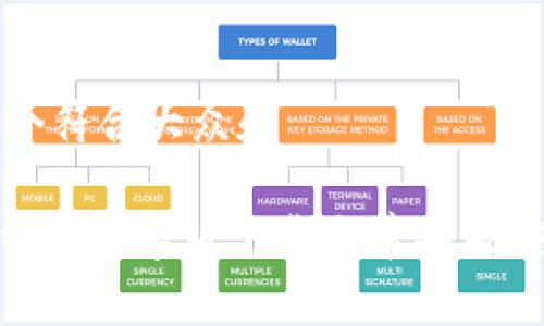 思考一个符合大众和 

Bitpie钱包安卓版下载与苹果版安装指南