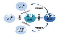 区块链游戏业务员工作内容 区块链游戏业务员的