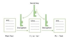 : 区块链游戏新活动方案策划