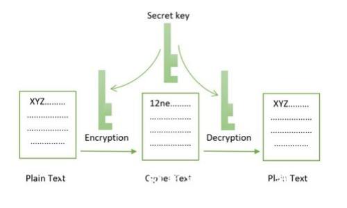 : 区块链游戏新活动方案策划