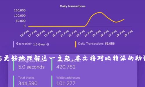 比特派有助记词显示安全吗这个问题是许多加密货币用户在考虑如何安全管理和存储他们的数字资产时非常关心的。为了帮助您更好地理解这一主题，本文将对比特派的助记词显示安全性进行全面分析，并探讨相关的安全措施和最佳实践，从而确保您的资产安全。同时，我们还将回答5个常见相关问题。

比特派助记词安全性详解