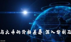 : 比特派与火币的价格差异：深入分析及影响因素