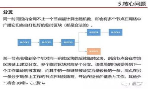 BitKeep钱包资产如何变现?全面指南与常见问题解答