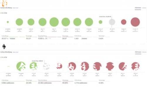区块链技术近年来越来越受到关注，特别是在金融领域。区块链不仅仅是一种技术，它正逐步被应用于多种金融产品和服务中。因此，区块链是否算作金融产品并没有定论，因为它本身是一种基础技术，而许多金融产品则建立在其之上。接下来，我们将探讨这个问题的不同方面，并回答相关的问题。


  区块链是否为金融产品的探讨与分析/  

关键词：
 guanjianci 区块链, 金融产品, 数字货币, 智能合约, 去中心化/ guanjianci 

区块链的基本概念
区块链是一种分布式数据库技术，其通过密码学确保数据的安全性与一致性。这个数据库的每个“区块”中都包含了一定数量的交易记录，这些区块按照时间顺序连接在一起，形成一个“链”。因为区块链的去中心化特性，它不依赖于任何中央管理机构，这使得其在透明性和安全性上具有独特的优势。

区块链和金融产品的关系
在金融领域，区块链技术的应用正显著增加。例如，数字货币（如比特币、以太坊等）可以被视为一种金融产品，因为它们在金融市场中流通并被交易。而这些数字货币的背后则是区块链技术。在传统金融产品如股票、债券等中，区块链能够提供高效的交易记录、清算与结算等服务。

区块链是否算作金融产品的多角度分析
要回答“区块链是否算作金融产品”，我们需要从多个角度来分析。一方面，区块链作为一种基础设施技术，提供了支持金融产品的环境；另一方面，基于区块链技术的新金融产品（如去中心化金融DeFi）正逐渐兴起，改变了传统金融的格局。他们的运作依赖于区块链的安全性、透明性以及去中心化特性。

相关问题探讨

问题1：区块链在金融行业的具体应用有哪些？
区块链技术在金融行业的应用十分广泛。其中包括但不限于数字货币、智能合约、供应链融资、跨境支付、资产数字化等多个领域。以数字货币为例，它们作为一种新兴的资产类别已在全球金融市场中得到认可。智能合约则允许自动化执行合同，降低了交易成本并提高了效率。跨境支付利用区块链的实时性，能够比传统金融系统更快地进行资金转移。

问题2：区块链如何改变传统金融产品的形态？
传统金融产品依赖中心化的金融机构来进行交易与管理，而区块链的去中心化特性使得任何第三方中介的必要性大大降低。在此基础上，金融产品发生了显著的变革。例如，传统的融资方式（如银行贷款）需要通过多层审核，而基于区块链的众筹平台能够让企业直接向投资者募集资金，省去了许多中介费用。

问题3：区块链技术在金融产品中的安全性如何？
区块链技术因其密码学的安全性和不可篡改的特性，在金融产品中提供了高水平的安全保障。每个交易记录都被加密，并通过网络中的多个节点来确认，大大降低了欺诈和数据篡改的可能性。然而，也需要注意的是，区块链技术并非完全无懈可击，仍存在智能合约漏洞、51%攻击等潜在风险，因此金融产品设计中需要重视这些安全问题。

问题4：区块链是否会取代传统金融产品？
虽然区块链技术在金融领域的应用迅速增长，但要说其完全取代传统金融产品还为时尚早。传统金融系统在法律合规、多元化服务和客户信任等方面仍有其独特优势。但区块链的出现无疑是对传统金融的大挑战，可能促使其转型与升级，在一定程度上与传统产品形成互补关系。

问题5：区块链在金融市场的未来发展趋势是什么？
未来，区块链在金融市场中的应用趋势将会更加广泛与深入。更多的金融机构、监管机构和科技公司将合作探索区块链技术在金融服务中的潜力，尤其是在数据共享、智能合约和去中心化金融（DeFi）等新兴领域。同时，随着相关法规的出台与完善，区块链将被更为广泛的应用于金融产品，推动整个金融生态系统的数字化与现代化。

总结来说，区块链是一种基础性的技术，虽然本身并不直接作为金融产品存在，但它正被构建为各种金融产品的基础。随着技术的不断进步和应用场景的不断拓展，金融产品的形态以及金融市场的结构也在发生显著变化。