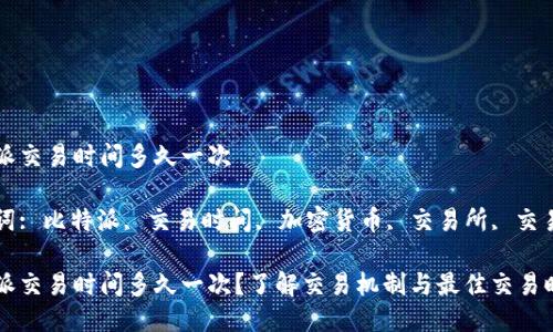 比特派交易时间多久一次
关键词: 比特派, 交易时间, 加密货币, 交易所, 交易规则
比特派交易时间多久一次?了解交易机制与最佳交易时机