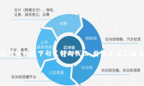 特派充值汇旺是一个涉及充值服务的应用，旨在为用户提供便捷的充值体验。在互联网迅速发展的今天，充值服务逐渐从传统的线下形式转向线上，特派充值汇旺正是顺应了这一趋势。通过便捷的界面和简单的操作，用户可以轻松完成各种充值需求，例如移动话费、流量、游戏点卡等。

特派充值汇旺使用指南与常见问题解答