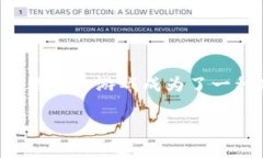 区块链分红游戏排行这个主题越来越受到大众的