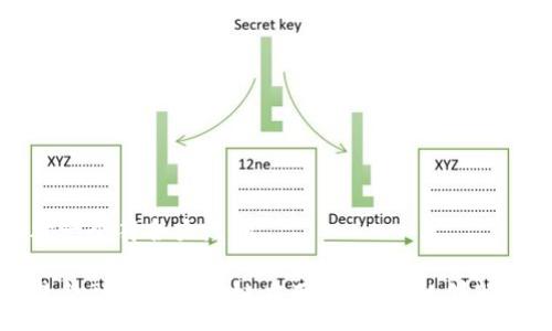 :

思考一个符合大众和

贸易金融中的区块链应用：银之杰的创新之路
