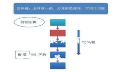 盘古区块链金融最新消息新闻盘古区块链金融：