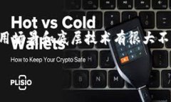 比特派和支付宝虽然都是数字金融工具，但它们