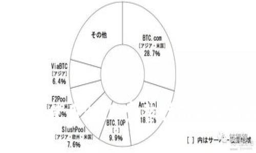 如何有效使用BitP：完整指南与实用技巧