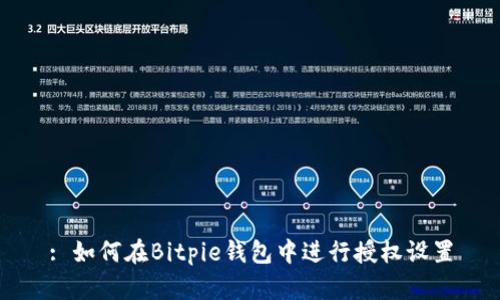 : 如何在Bitpie钱包中进行授权设置