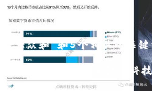 思考一个符合大众和 和5个相关的关键词

百度金融区块链项目解析：未来金融科技的发展方向