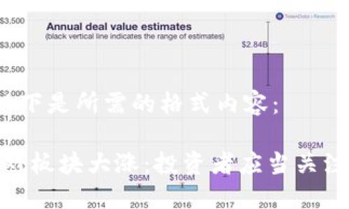 とりあえず、以下是所需的格式内容：

美股区块链游戏板块大涨：投资者应当关注的机会与风险