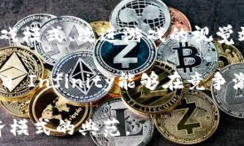   
区块链游戏新风潮：Axie Infinity全解析

关键词：  
Axie Infinity, 区块链游戏, NFT, 加密资产, 游戏经济

详细介绍：

在过去几年中，区块链技术迅速崛起，尤其是在数字资产和游戏领域，其中最具代表性的就是《Axie Infinity》。这款由Sky Mavis开发的游戏，以其创新的玩法和经济模式吸引了全球玩家的关注。玩家可以在游戏中养成、战斗和交易被称为“Axies”的虚拟生物，而这些Axies作为NFT（非同质化代币），具有独特性与稀缺性，可在区块链上得到保证。

《Axie Infinity》的核心机制是采用区块链技术，让玩家在享受游戏乐趣的同时，也能通过游戏获得真实的收益。在这种全新的游戏模式中，加密货币与传统游戏的结合，打破了过去游戏单纯消费的商业模式，成为了一种新的经济形式。

这款游戏不仅吸引了众多玩家参与其中，还激发了众多创业者和投资者的热情，使其成为区块链游戏中的一个标杆。本文将通过详细的分析，为读者全面阐述《Axie Infinity》这一区块链游戏的背景、玩法、经济模式、潜在问题及其未来发展，帮助更多人了解这一前沿的游戏生态。

Axie Infinity的起源和发展

《Axie Infinity》的开发始于2018年，由于其独特的经营理念和创新的游戏机制，在短时间内获得了广泛关注。游戏的灵感来源于《精灵宝可梦》，将养成与战斗相结合的元素，以鼓励玩家投入更多时间和精力于游戏中。随着时间的推移，Axie不仅仅是一款游戏，更是构建了一个充满活力的生态系统。

2019年，Axie的首次推出引起了一定的关注，但真正使其崛起的是在2020年和2021年COVID-19疫情期间，许多人成为了居家的玩家，开始探索新的娱乐方式。Axie Infinity凭借其独特的区块链技术和经济模式，帮助玩家通过游戏获得收益。在这个时期，Axie的用户人数急剧增长，从最初的数十人猛增至数百万，形成了新的消费潮流。

Axie Infinity的玩法与特色

在《Axie Infinity》中，玩家可以通过购买、繁殖、战斗和交易Axies，形成独特的游戏体验。Axies有多种类型和特性，每只Axie都是一个独特的NFT，玩家可以根据游戏策略进行选择。游戏中有养成、战斗、资源生产等多种玩法，既满足了玩家的收集欲望，也提供了策略性。

游戏中最重要的场景是PvP（玩家对玩家）战斗，通过合理的搭配和策略，玩家可以在战斗中获得胜利，获得经验和奖励。除了战斗，Axie Infinity还设有土地系统，玩家可以拥有自己的虚拟土地，并在这些土地上进行资源的生产和管理。

 Axie Infinity的经济模式

《Axie Infinity》通过其独特的经济体系，让玩家在游戏中不仅可以获得娱乐体验，还能够获得经济收益。游戏中有两种主要的加密货币：Axie Infinity Shard（AXS）和Smooth Love Potion（SLP）。AXS是游戏的治理代币，玩家可以通过参与投票来对游戏的未来发展提出建议，而SLP则是主要的奖励机制，玩家通过完成战斗和其他活动获得SLP，可以在交易所进行交易。

此外，Axies作为NFT的存在，使得每个Axie都有唯一的属性和价值。玩家可以通过繁殖、购买和交易这些Axies从中获利。在一些特殊情况下，稀有的Axies甚至能够以高额价格在市场上进行交易，形成了一种新的数字资产经济。这种经济模式不仅为玩家带来了实际的经济利益，也使得区块链游戏的概念得到了更广泛的认知与接纳。

Axie Infinity面临的挑战与未来

尽管《Axie Infinity》取得了巨大的成功，但其发展中也面临着许多挑战。首先是玩家的可持续增长，随着市场的逐渐饱和，如何保持用户的活跃度与参与度成为了一个亟待解决的难题。其次，Axie Infinity的经济模式虽然新颖，但也存在暴涨暴跌的风险，玩家的投资风险较大。最后，区块链技术本身也在不断发展，未来可能会涌现出更多竞争对手，Axie需要不断创新以维持其市场优势。

未来，《Axie Infinity》的发展潜力依然巨大。随着全球对区块链技术认知的提升，越来越多的玩家将参与到这一领域。此外，Sky Mavis团队持续进行技术研发与游戏，有望推出更多扩展功能，为玩家带来更丰富的游戏体验。区块链游戏的前景依然广阔，未来可期。

可能相关的问题

1. Axie Infinity与传统游戏有什么不同？

《Axie Infinity》的创新之处在于它结合了区块链技术和NFT经济，这与传统游戏形成了鲜明对比。在传统游戏中，玩家所购买的物品和角色通常是虚拟的，无法真正归属于玩家。他们也无法通过玩游戏获得经济收益。而在Axie Infinity中，玩家通过付费购买Axies，这些Axies是以NFT的形式存在，具有独特性和稀缺性，玩家真正拥有这些数字资产。

同时，Axie Infinity采用了“玩赚”（Play-to-Earn）的模式，玩家在游戏中可以通过战斗、繁殖、交易等方式获得加密货币和NFT，这种经济模式与收入公正的理念相契合，吸引了不同背景的玩家加入。因此，可以说《Axie Infinity》不仅仅是一款游戏，更是一种全新生活方式及经济模式的探索。

2. Axie Infinity的投资风险有哪些？

投资《Axie Infinity》存在一定风险，主要包括市场波动、资产贬值和项目持续性等。首先是市场波动，Axie Infinity所采用的加密货币（AXS与SLP）容易受到市场行情的影响，短时间内可能会出现剧烈的价格波动。其次，Axies的价值并不固定，可能因为游戏内稀有度或其他玩家需求变化而导致价格波动，玩家在投资过程中需要承担一定的资产贬值风险。

另外，Axie Infinity的成功依赖于玩家基数的持续增长和市场的认可，一个社区的破裂或素质下降都可能影响游戏的未来。投资者需要仔细评估自身的风险承受能力，合理制定投资策略，才能在这个新兴市场中获得成功。

3. 如何在Axie Infinity中盈利？

在《Axie Infinity》中，有多种方式可以实现盈利。首先，玩家可以通过养成和交易稀有Axies来获取利润。稀有的Axies在市场上有着较高的交易价值，玩家通过查看市场行情，选择合适的时机进行交易，可以获取可观的收益。

其次，玩家可以通过PvP战斗获得SLP作为奖励。完成每日任务和挑战，也能获得SLP和有时的AXS。这些加密货币可以在交易所进行兑换或出售，是玩家在游戏中盈利的一种重要方式。同时，Axie Infinity还提供土地和资源的交易机会，玩家可以通过这些资产进行更高额的收益。

4. Axie Infinity的社区文化如何？

《Axie Infinity》拥有一个活跃的社区文化，全球各地的玩家通过社交媒体和论坛分享游戏策略和心得。在这其中，玩家之间形成了紧密的联系，互相协作，建立了联盟和团队。此外，Sky Mavis团队与社区的互动频繁，定期召开AMA（问答会）和举办活动，积极听取玩家反馈，促进了项目的良性发展。

社区成员也会互相交流和分享不同的养成技巧和战斗策略，以及成功的交易经验。这个氛围为玩家提供了良好的支持和资源，使得新玩家能够快速入门，同时也让老玩家在其中找到了归属感。

5. Axie Infinity的未来发展趋势如何？

《Axie Infinity》未来的趋势将主要集中在改善用户体验和拓展多元化市场。Sky Mavis团队已经和多个开发者合作，致力于提升游戏的表现和可玩性，例如增加更多不同类型的游戏模式、改进游戏的视觉效果以及扩展社区互动等。此外，Axie Infinity也在探索与其他平台和生态系统的合作，力求让其平台的用户体验更为丰富。

同样，随着NFT技术的普及和区块链的深入应用，《Axie Infinity》计划向更广泛的用户群体扩展，可能会设计适合不同文化和市场的版本，吸引更多的玩家参与其中。这也是保证Axie Infinity能够在竞争激烈的区块链游戏市场中保持竞争力的重要策略。

总的来说，《Axie Infinity》凭借其独特的玩法和经济模式，一直处于区块链游戏的前沿，未来的发展令人期待。随着技术的进步与市场的发展，它有潜力发展成为新一代的游戏/经济模式的典范。