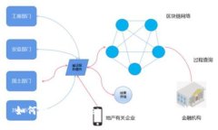 如何解决BitKeep钱包服务器错误问题