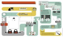 比特派钱包是一个流行的加密货币钱包，用户可