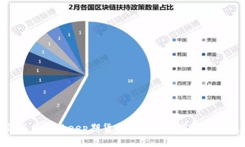: 如何参加Bitkeep期货空投活动及其潜在收益分析
