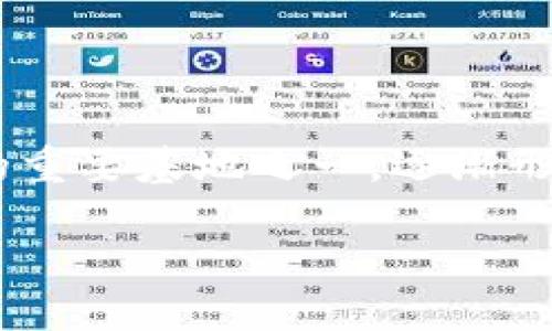 杭州市区块链金融中心地址是近年来受到越来越多企业、创业者与投资者关注的话题。随着区块链技术的迅速发展，尤其是在金融领域的广泛应用，杭州市作为中国互联网金融的重要基地之一，逐渐形成了区块链金融中心。本文将为您详细介绍杭州市区块链金融中心的地址、背景以及相关信息。同时，我们还将围绕这个主题回答一些潜在问题，让您对这一领域有更深刻的了解。

杭州市区块链金融中心详细介绍及地址信息