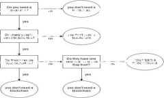 特派app是一款在移动设备上使用的应用程序，主