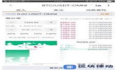 以下是您请求的内容：区块链如何引领金融革命