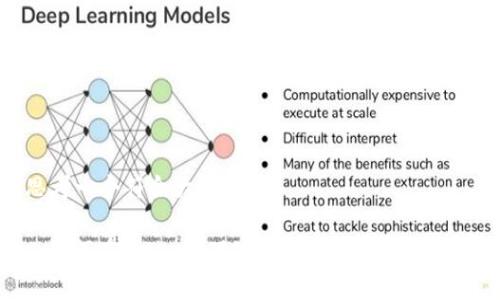 思考一个符合大众和:

: 如何在Bitkeep观察和管理您的加密钱包