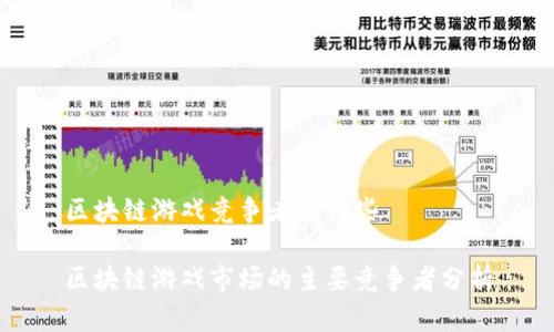 区块链游戏竞争者有哪些

区块链游戏市场的主要竞争者分析