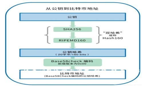 特派登录不了的问题在苹果手机上可能会让很多用户感到困扰。这类问题通常与设置、网络、账号或应用本身有关。以下我们将详细分析可能的原因和解决方案。

苹果手机上特派登录不了怎么办？详细解决方案