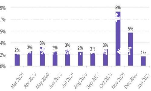 特派（Teipai）是一个功能强大的手机拍照应用，旨在帮助用户快速编辑和分享自己的照片。如果你想要了解特派的使用方法，并获得详细的使用教程和示例图片，以下内容将为你提供全面的指导。

  特派使用教程：轻松掌握拍照与编辑技巧 / 

 guanjianci 特派, 手机拍照, 编辑, 特派使用教程, 照片分享 /guanjianci 

特派是一款专注于手机摄影和后期编辑的应用，用户可以使用这款软件进行拍照、编辑效果和直接分享至社交平台。这款应用的最大特色在于其简单易用的界面和丰富多样的功能。无论你是摄影爱好者，还是刚刚接触摄影的新手，特派都能为你的拍照体验增添乐趣。接下来，我们将详细介绍特派的使用方法以及一些实用技巧。

一、特派的下载与安装
首先，你需要在应用商店中下载和安装特派。根据使用的设备不同，前往iOS App Store/i或iAndroid Google Play/i进行搜索。在搜索框中输入“特派”，找到正确的应用后点击下载并安装。仅需几分钟，应用即可安装完成。

二、特派的基本界面解析
打开特派后，你会看到一个简洁的界面。主界面分为三个部分：拍照、相册和编辑。拍照界面提供了各种实时滤镜、特效和设置选项，让你可以即时预览效果。相册部分存储了你拍摄的所有照片，而编辑则是对照片进行后期加工的功能区。

三、拍照功能详解
在特派的拍照界面，你可以选择不同的模式进行摄影，如标准模式、夜景模式、肖像模式等。每种模式都有它的特定用途。例如，夜景模式可以自动调整曝光，得到更清晰的夜间拍摄效果。拍照时，可以通过点击屏幕来对焦，同时也能调整亮度。左上角的图标可以帮助你选择不同的滤镜，从而使照片变得更加生动。

四、编辑功能的使用
成功拍摄并保存照片后，你可以进入编辑界面。特派提供了多种编辑工具，如剪裁、旋转、调整亮度、对比度、饱和度等。此外，应用内还具备很多有趣的特效和滤镜，可以为照片增添独特的艺术效果。值得注意的是，编辑完成后可以选择保存到本地相册，或者直接分享至社交媒体。

五、分享你的作品
特派允许用户将编辑完成的照片直接分享至多个社交平台，如微信、微博、Instagram等。通过点击分享按钮，选择希望分享的平台，快速上传你的作品，与你的朋友和家人分享摄影的乐趣。

常见问题解答

问题一：特派的拍照效果与其他应用相比如何？
特派之所以受到很多用户的欢迎，主要是因为其强大的拍照效果。与其他传统拍照应用相比，特派在拍照时采用了先进的算法，能够更好地捕捉光线和细节。在不同的环境下，它的自动调整曝光和对焦效果能够帮助用户获得更清晰、更高质量的照片。而且，特派的滤镜效果非常丰富，用户可以选择各种不同的风格，增强照片的美感，满足不同用户的需求。

问题二：特派的照片编辑功能是否复杂？
特派的照片编辑功能设计非常人性化，用户界面直观易懂，各种工具和特效都有清晰的图标标识。在编辑过程中，用户只需点击对应的功能，即可完成相应的操作。此外，特派支持undo和redo，让用户可以轻松撤销和重做操作，认为特别适合初学者。如果你是一个刚入门的摄影爱好者，特派的编辑功能将会使你在学习和实践中变得更加得心应手。

问题三：特派是否支持RAW格式的照片保存？
目前，特派主要支持JPEG格式作为拍摄和保存的格式，对于希望进行更复杂编辑的专业摄影师来说，这可能会是一个限制。如果你需要RAW格式照片来进行更精细的后期处理，可以考虑使用其他专业软件，随后再将照片导入特派进行简单处理。不过，对于大多数用户来说，JPEG格式已经很够用了，毕竟它在质量和文件大小之间取得了良好的平衡。

问题四：如何选择适合自己的滤镜和特效？
特派内置很多的滤镜和特效，用户可以根据自己拍摄的主题和风格来选择。通常来说，肖像照片可以选择柔和、自然风格的滤镜，让人物更加美丽动人；而风景照片则可以选用高对比度和饱和度的滤镜，以增强画面的视觉冲击力。建议用户在拍照的时候，先对各种滤镜进行尝试，找出最适合主题的滤镜，结合实际场景进行创作，能获得更好的拍摄效果。

问题五：特派的更新频率如何？
特派作为一款受广泛欢迎的摄影应用，开发团队会定期对其进行更新和维护，增加新的功能和特效，提升用户体验。用户可以通过应用商店查看更新记录，了解添加了哪些新功能。此外，用户也可以根据自己的反馈建议，帮助开发团队不断完善产品。如有新版本发布，可以及时将软件更新到最新版本，以享受更流畅的使用体验。

当今摄影越来越普及，如何拍好照片、如何使用好相机应用成为了很多人关注的话题。通过本文对特派应用的全面解析，相信你已经掌握了这款应用的基本使用方法。不论是在拍摄方面，还是后期处理和分享功能中，特派都能帮助你创造出美丽的作品。希望你能运用这些技巧，创造出更多惊艳的照片！
