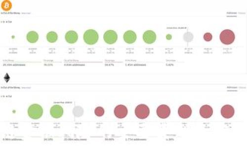  
区块链金融风险的主要类型及应对策略