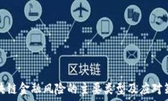  区块链金融风险的主要类型及应对策略