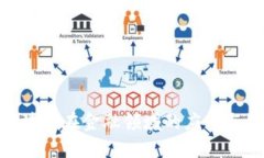 : 区块链在金融领域的应用与影响