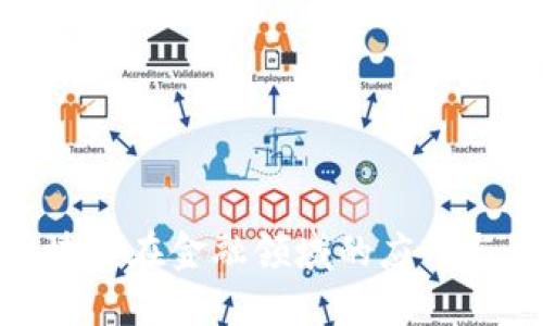 : 区块链在金融领域的应用与影响