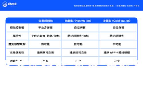 特派钱包是一款逐渐受到用户欢迎的数字钱包应用,它为用户提供了方便的资金管理及转账功能。然而,有时用户可能会遇到特派钱包取款困难的问题。本文将详细探讨“特派钱包钱出不来怎么办?