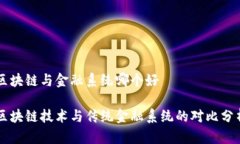 区块链与金融系统哪个好区块链技术与传统金融