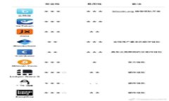 决战区块链金融机构全景解析：未来金融的生态