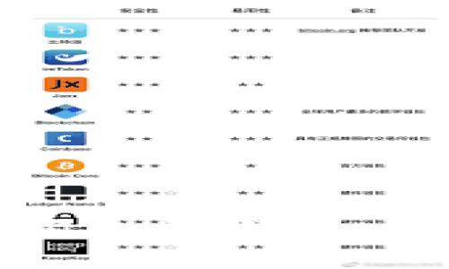决战区块链金融机构全景解析：未来金融的生态系统