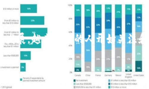 区块链游戏用什么玩的啊是一个引人关注的话题，随着区块链技术的发展，越来越多的人开始关注和参与区块链游戏。为了便于理解，我们将从多个方面来探讨这一问题。

区块链游戏用什么玩的？探索游戏设备与平台