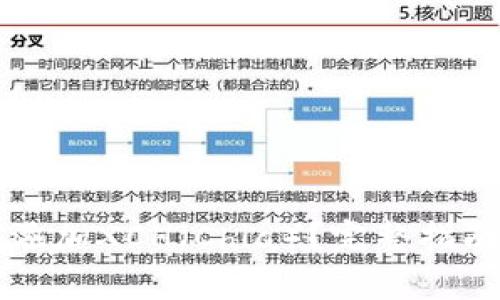 比特派钱包如何添加XCH（Chia）？完整指南与常见问题解答