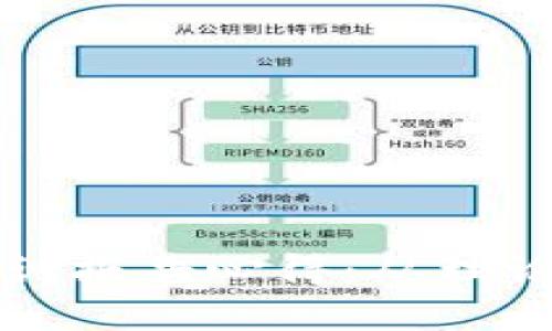 区块链金融实训报告心得：从理论到实践的深思