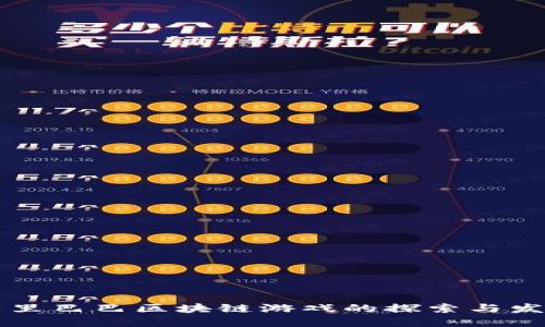 阿里巴巴区块链游戏的探索与发展