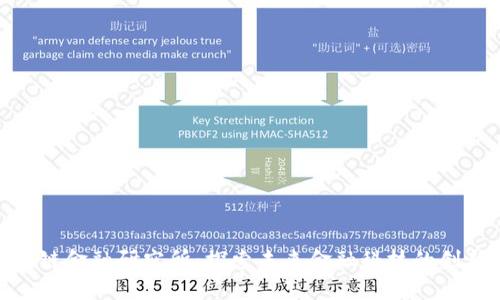 : 区块链金融研究所：探索未来金融科技的创新之路