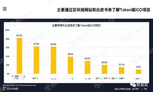 区块链在跨境金融中的应用与案例研究