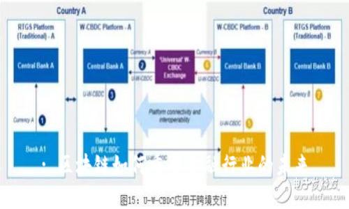 : 区块链如何重塑金融行业的未来