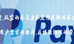 区块链游戏是一种将区块链技术应用于游戏领域